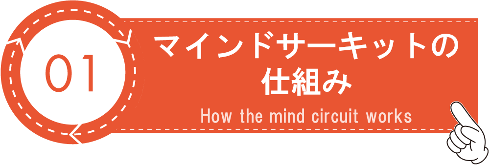 マインドサーキットの仕組みボタン